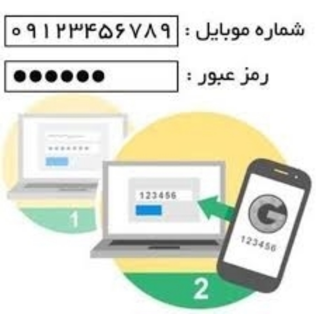 ورود با شماره موبایل و پیامک تایید مشتری