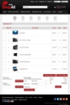 قالب Shop All Responsive
